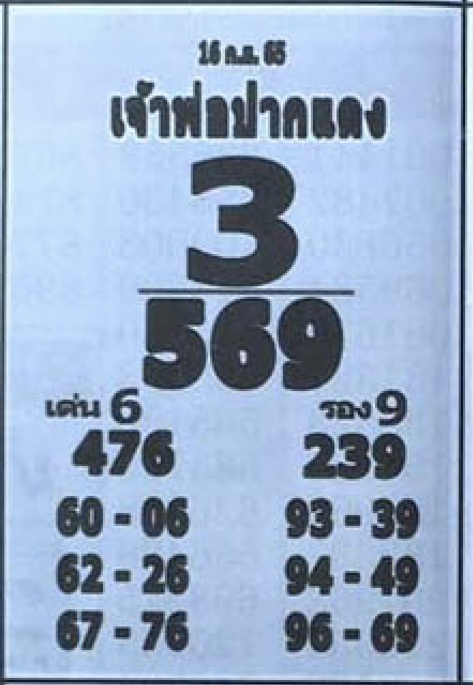 41 หวยหลวงพ่อปากแดง 16/9/65