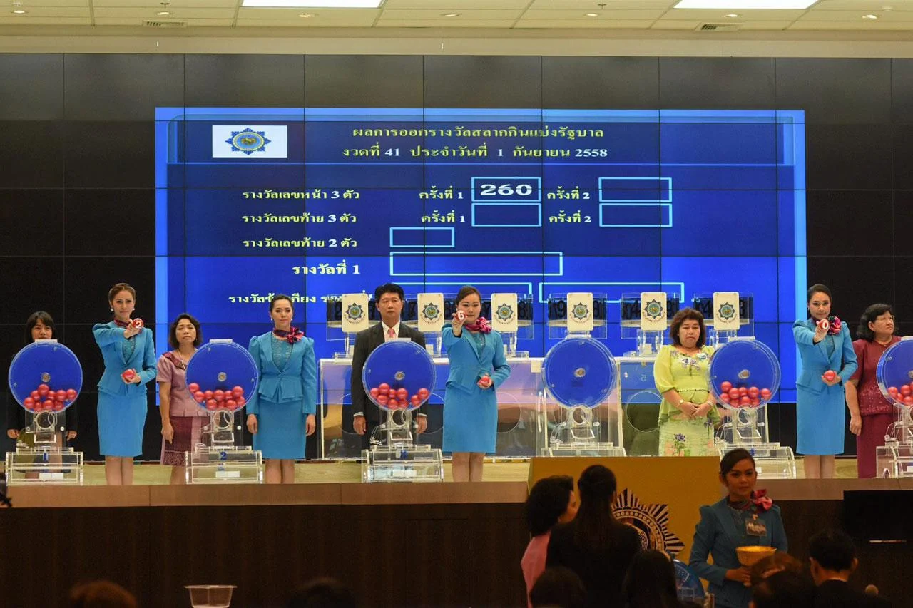 ผลหวย
